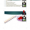 Saubhagya Production Village Entrepreneurs Motivation Programme through Zoom Technology